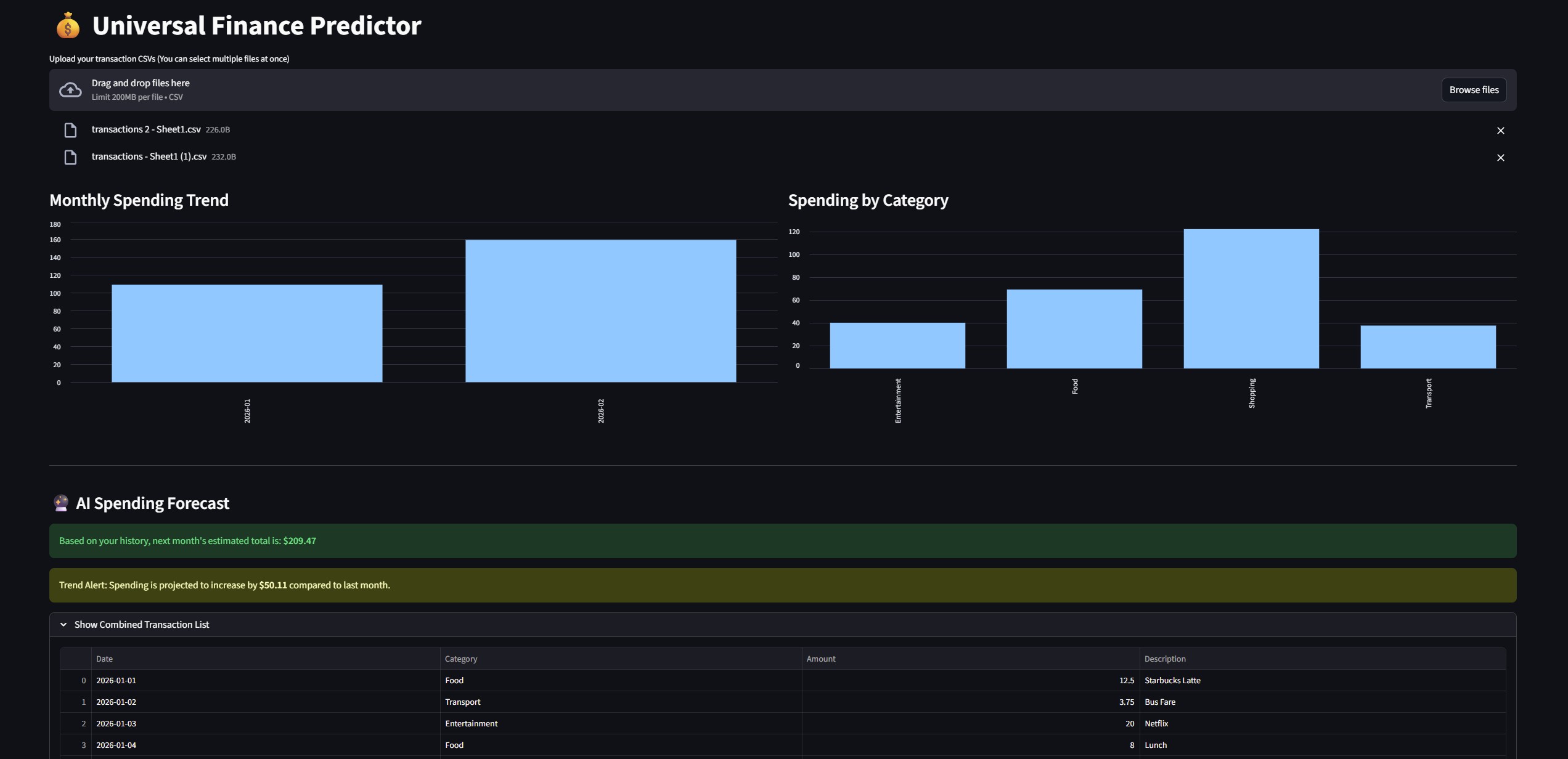 AI Powered Personal Finance Assistant